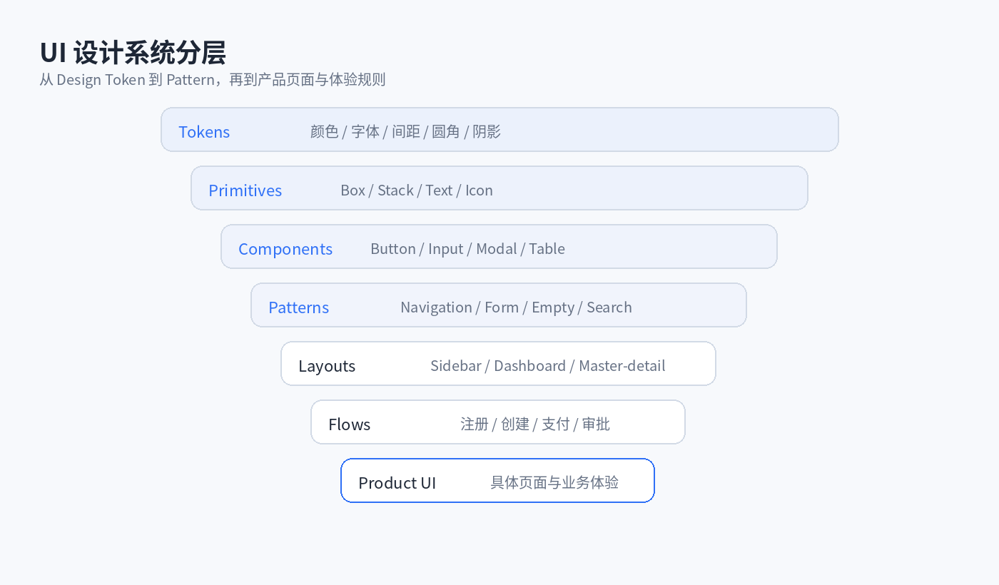 文档图片 31