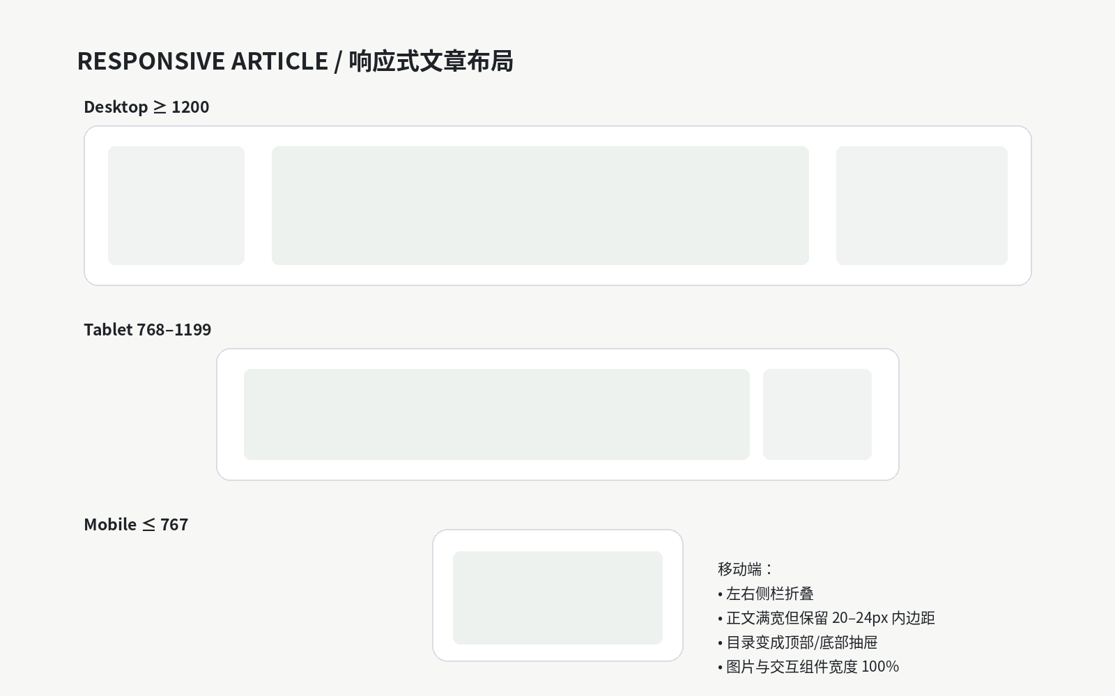 文档图片 4